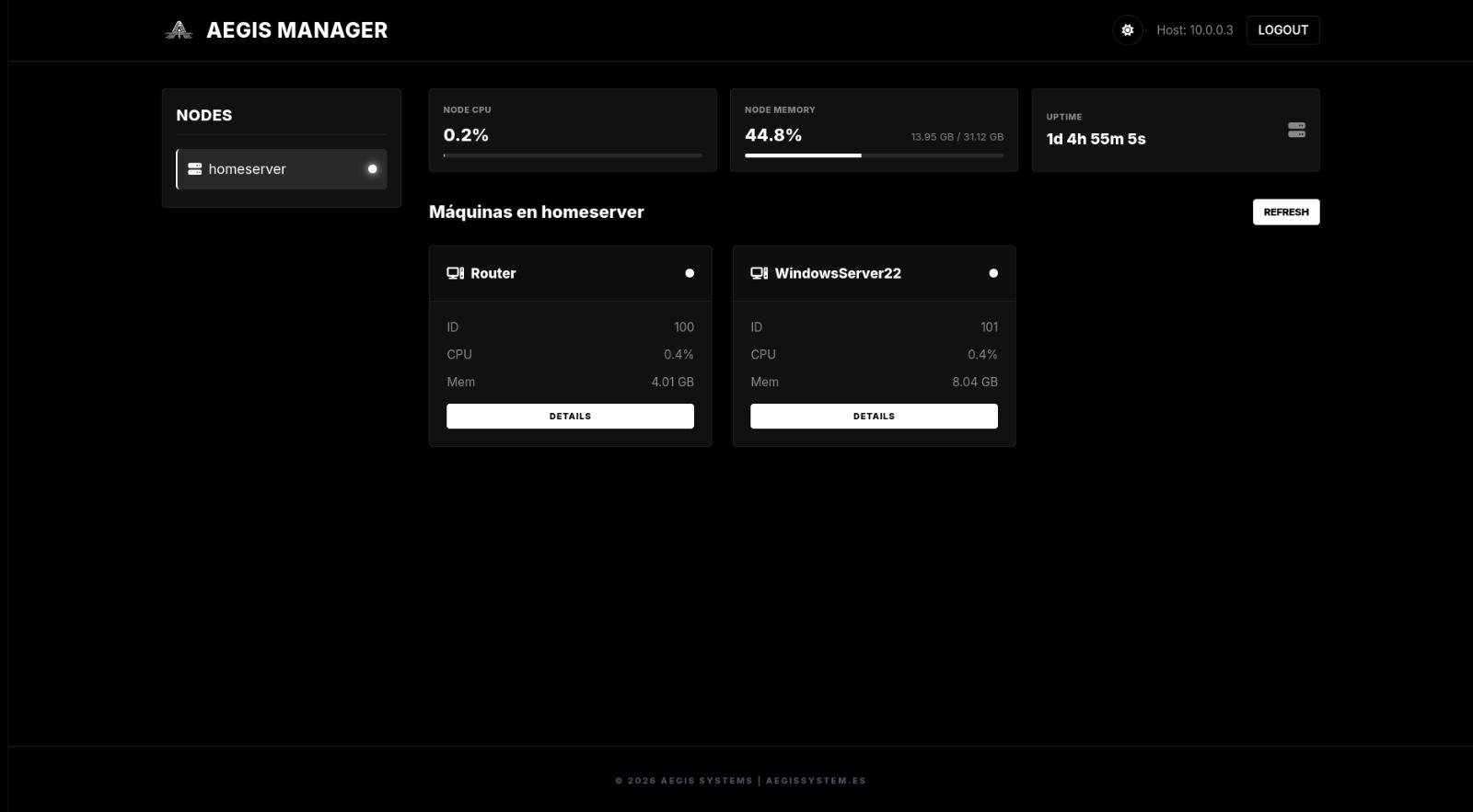 Aegis Interface Large